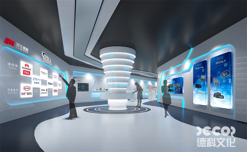 規(guī)劃館設(shè)計(jì)公司的歷史和背景如何？