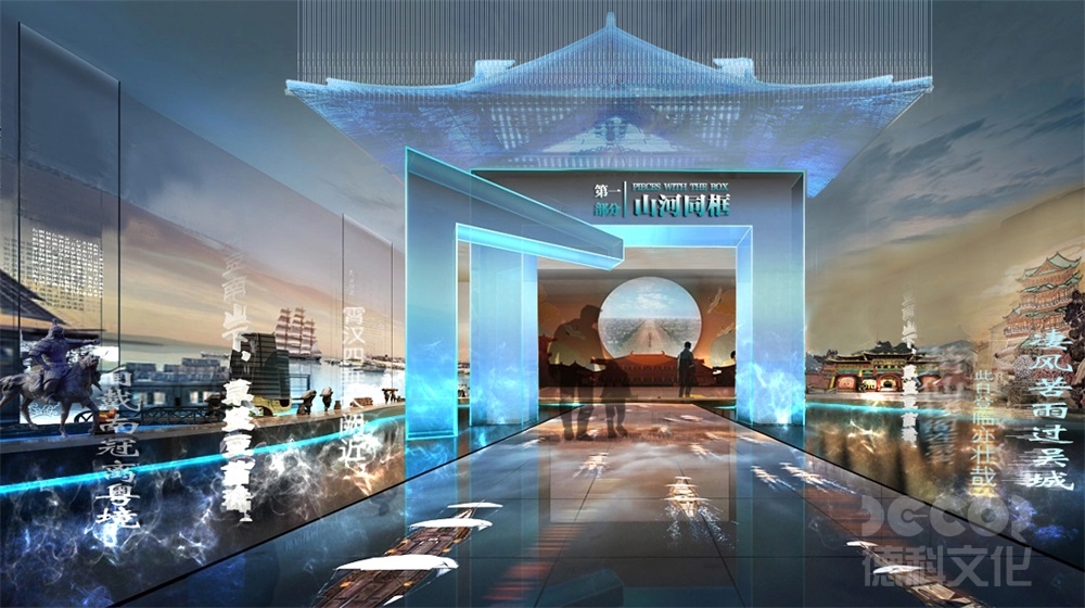 私人博物館裝修中如何展示藏品的歷史演變和發(fā)展趨勢(shì)？