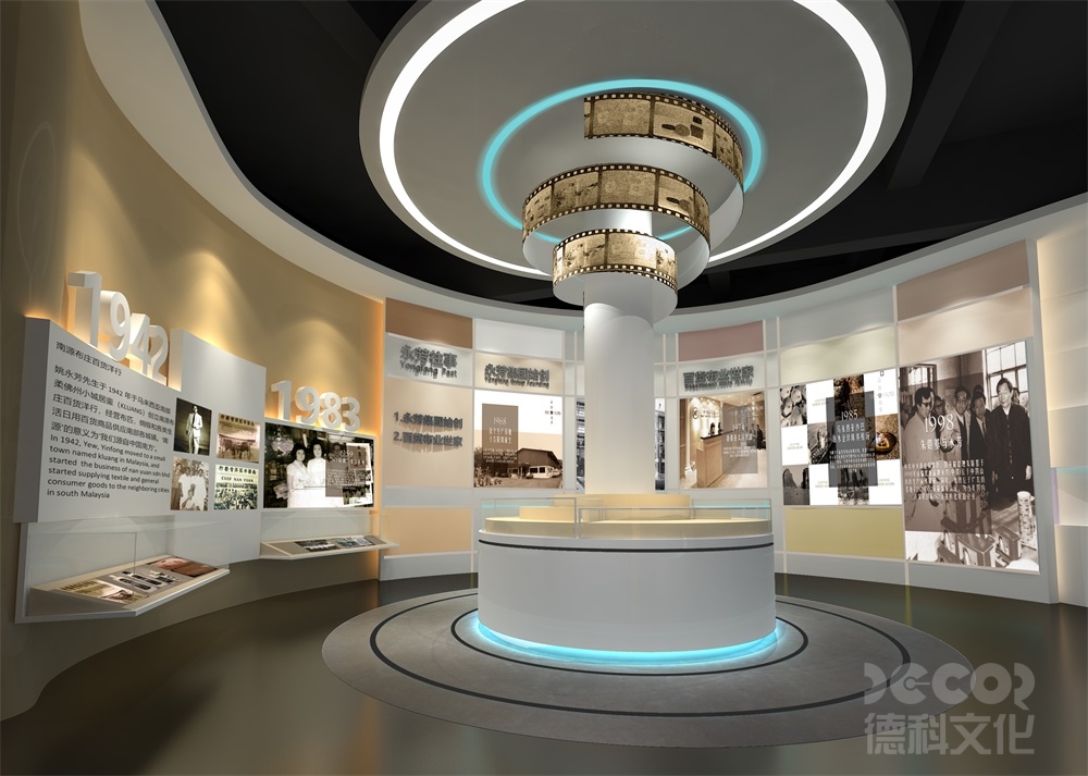 在廣州展廳設(shè)計(jì)中，如何考慮展示品的文化和歷史背景？