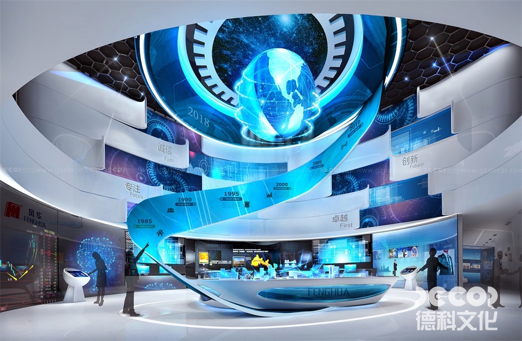  科技博物館裝修的主要考慮因素有哪些？